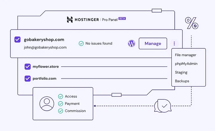 Hostinger: Why It’s the Best Web Hosting Provider